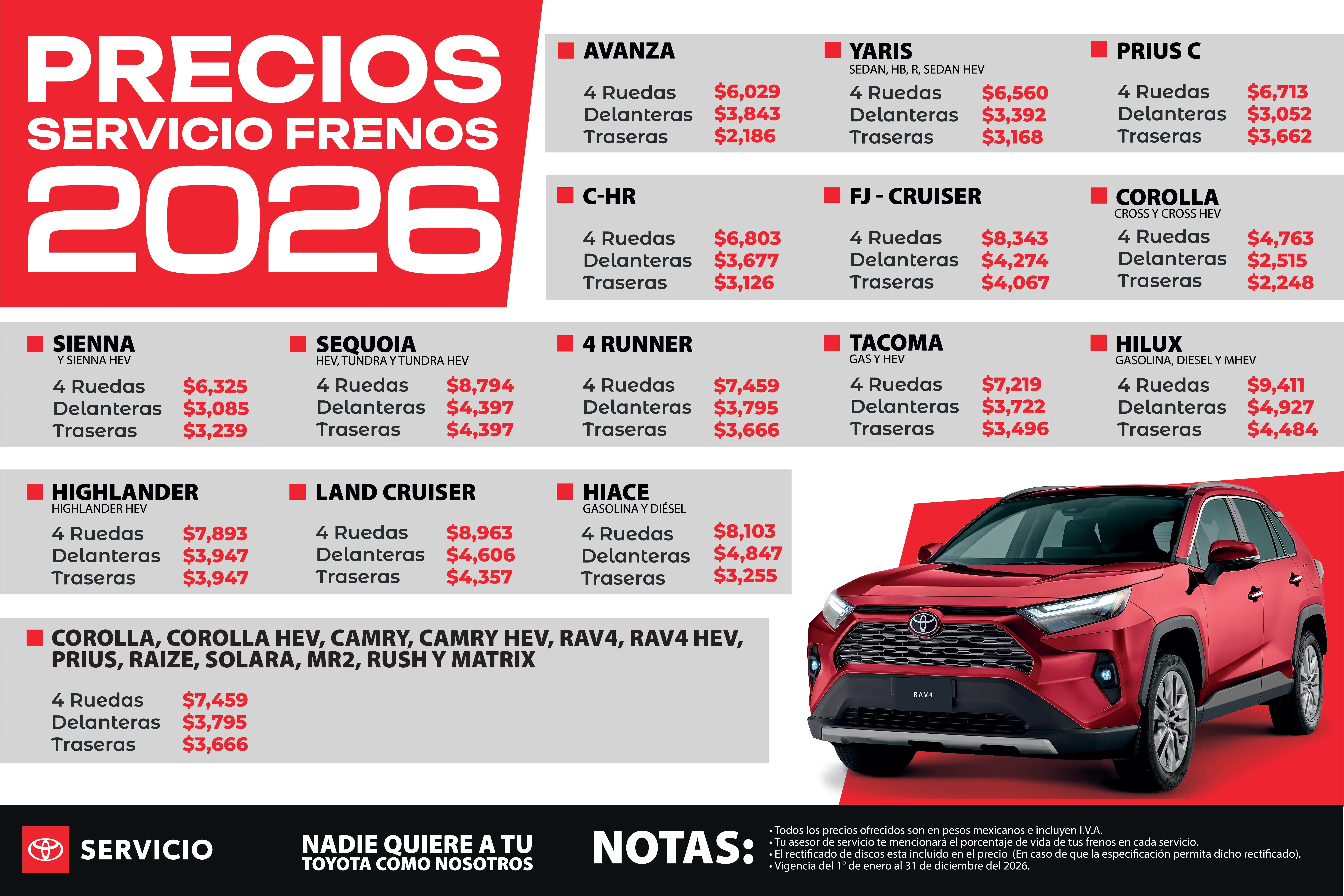 Tabla de precios SUVs